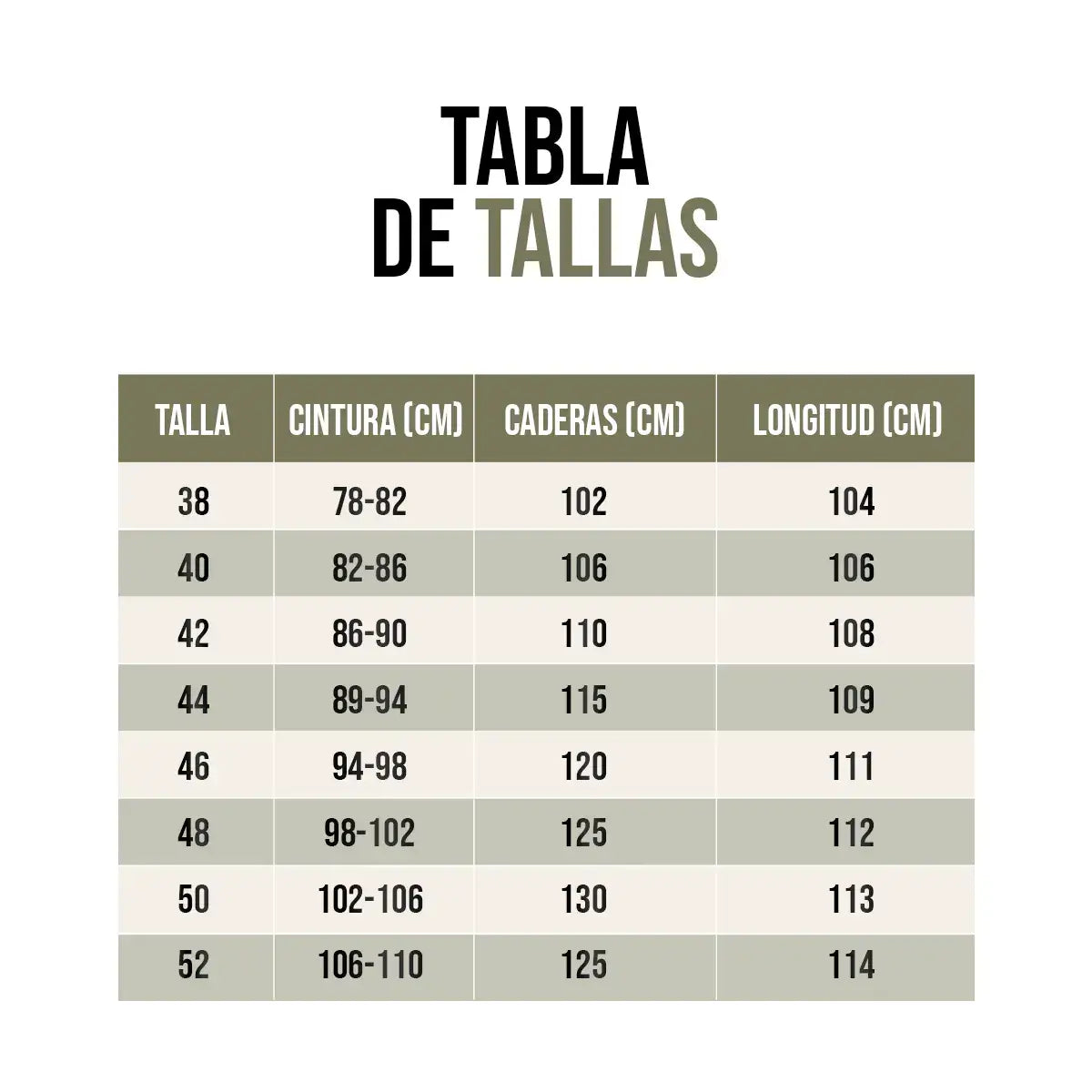 Guía de Tallas